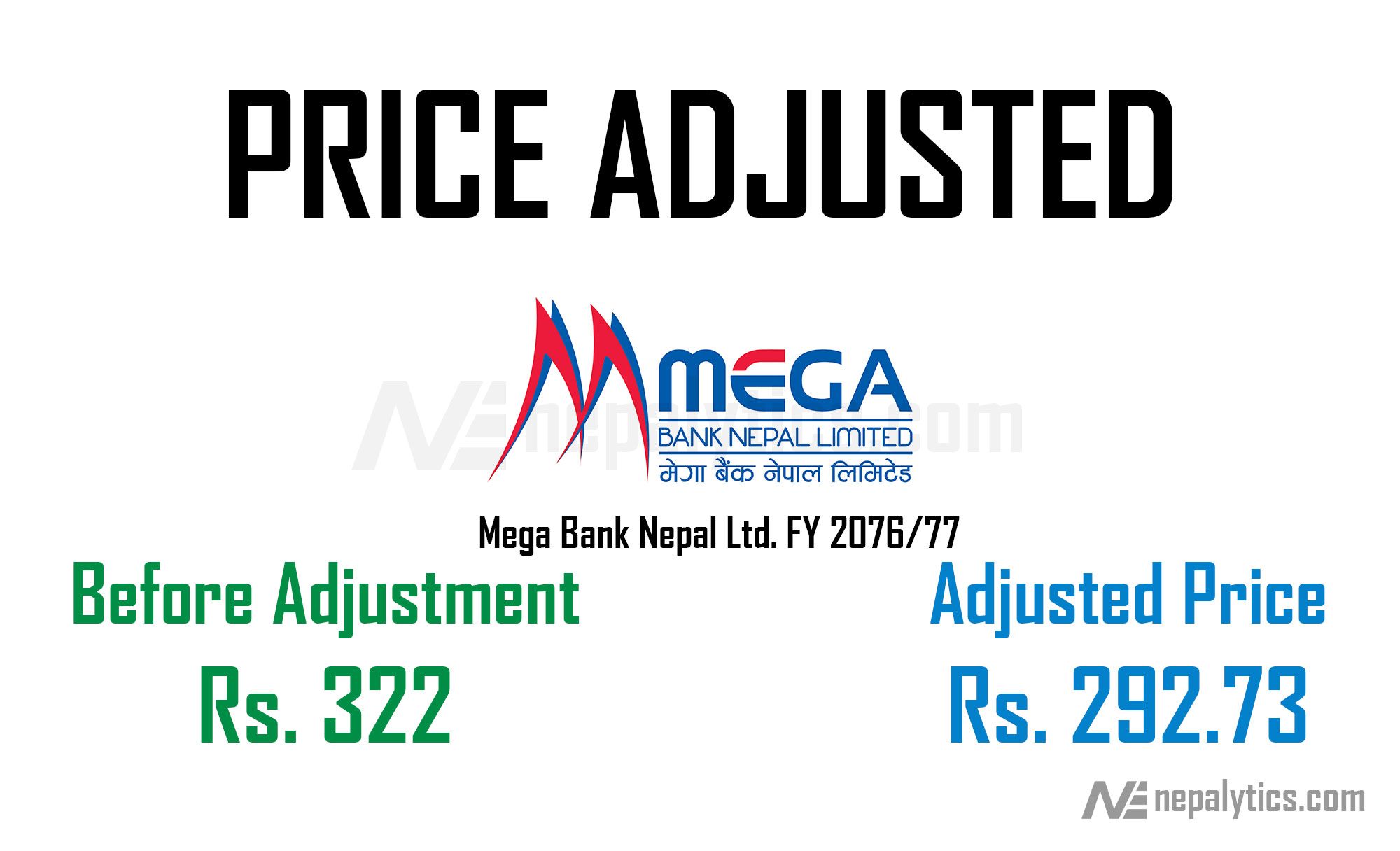 Price Adjustment of 10% of Bonus Share of Mega Bank