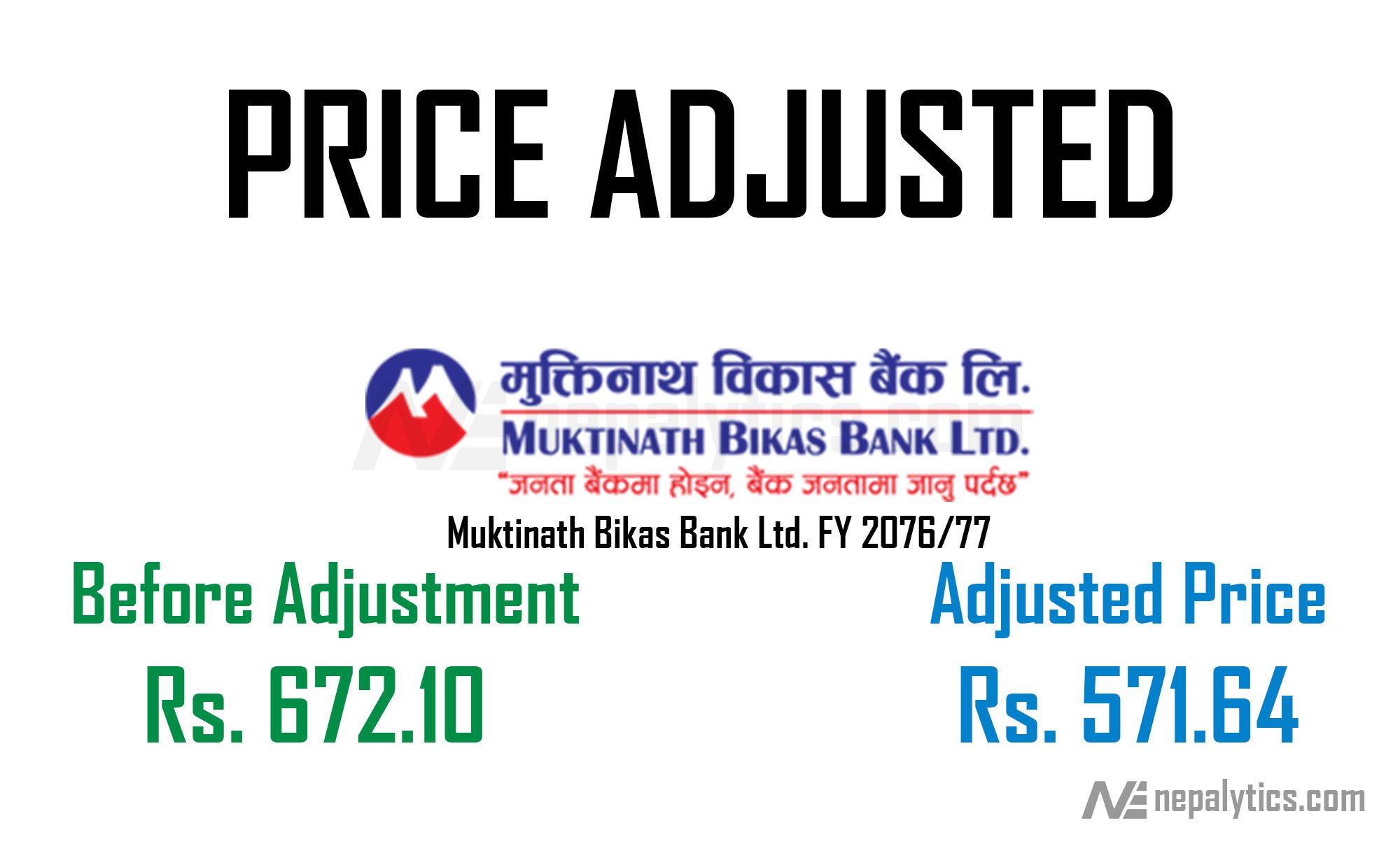 Price Adjustment of 17.58% of Bonus Share of Muktinath Bikas Bank Ltd.