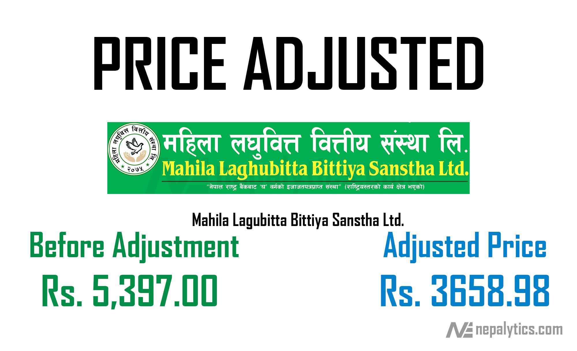 Price Adjustment of 47.5% of Bonus Share of Mahila Lagubitta Bittiya Sanstha Ltd.