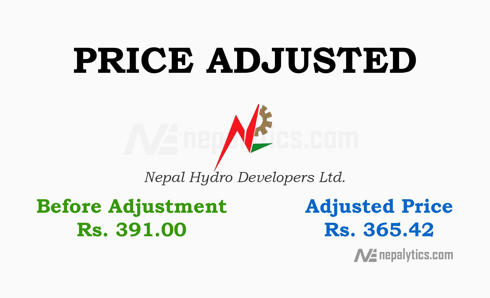 Price Adjustment for 7.01% of Bonus Share of Nepal Hydro Developers Ltd.
