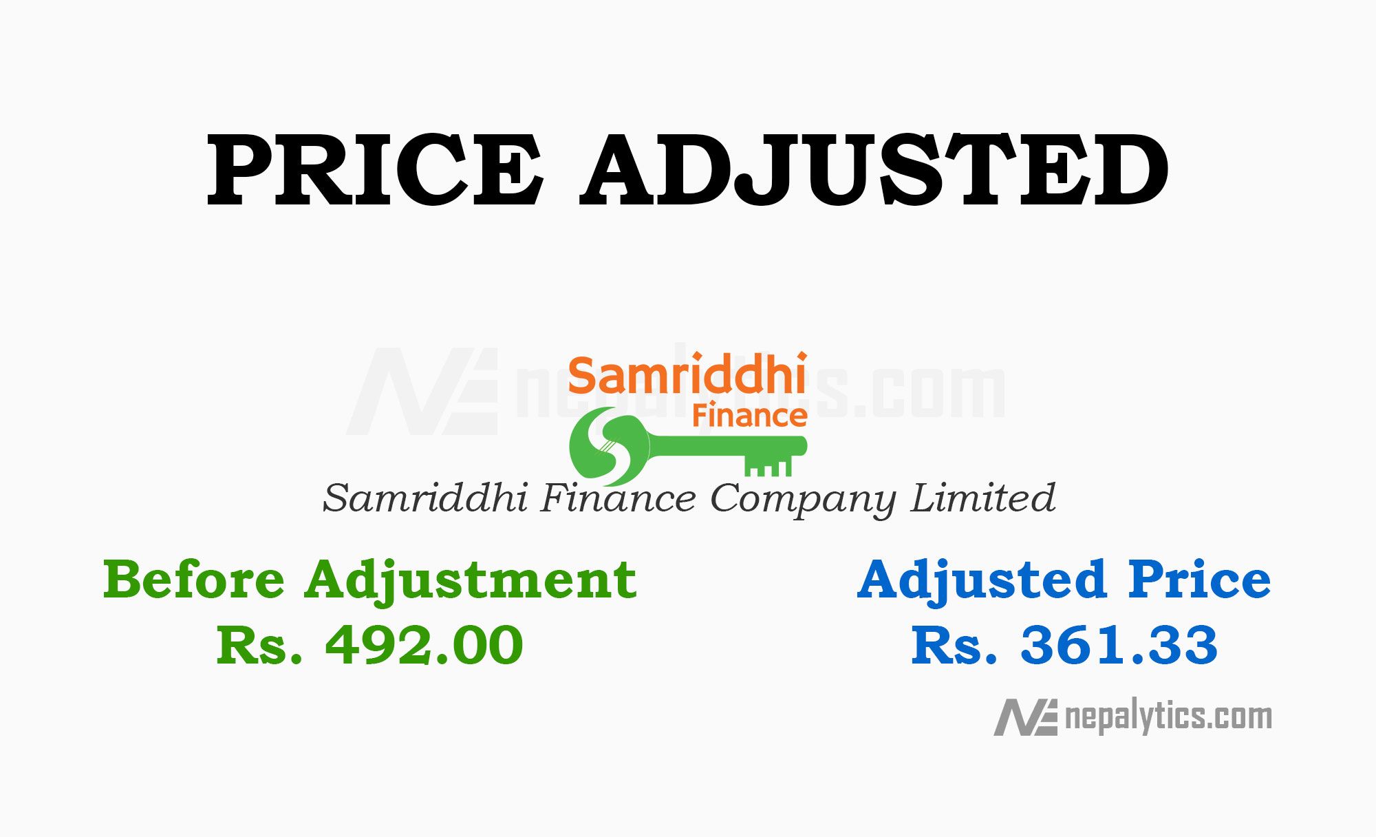 Price Adjustment for 50% of Right Share of Samriddhi Finance Company Ltd.