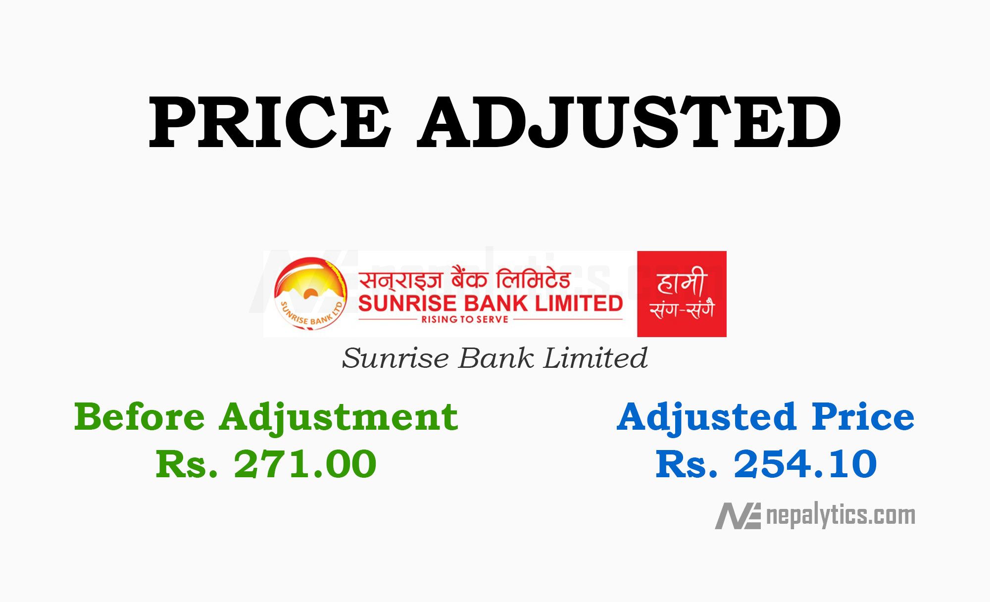 Price Adjustment for 6.65% of Bonus Share of Sunrise Bank Limited