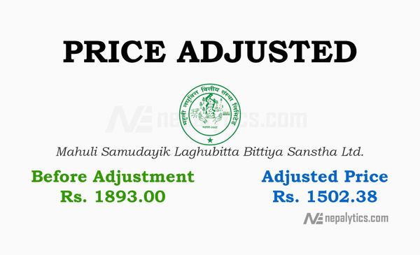 Price Adjustment for 26% of Bonus Share of Mahuli Samudayik Laghubitta Bittiya Sanstha Ltd.