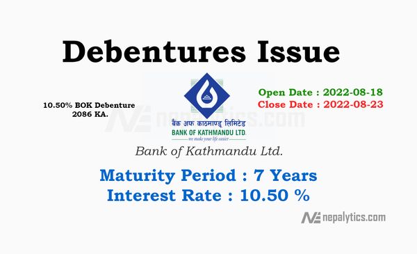 Bank of Kathmandu's issues 7-year term and 10.50 % annual interest rate bonds
